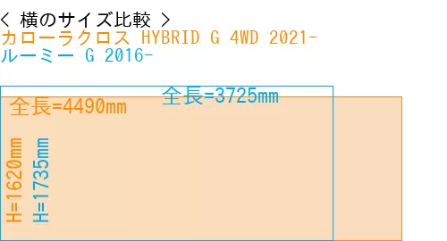 #カローラクロス HYBRID G 4WD 2021- + ルーミー G 2016-